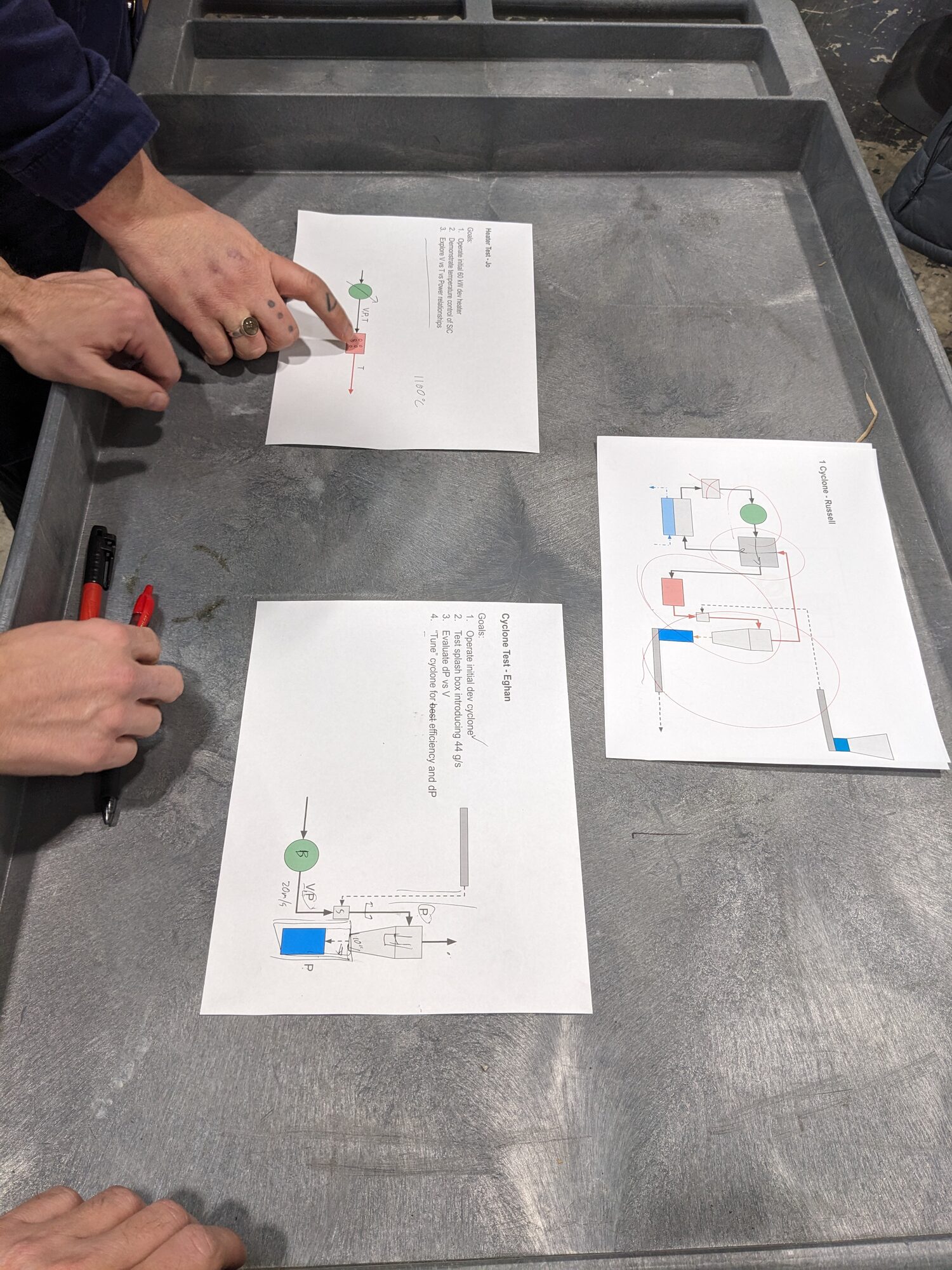 Process diagrams on the layout table