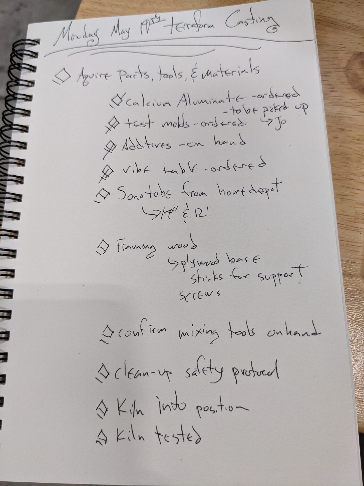 Notebook checklist for the first casting day