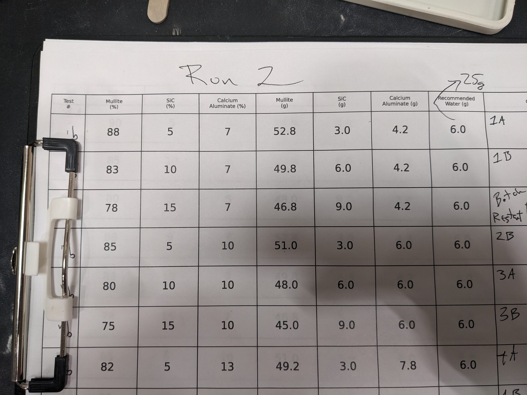 Run 2 mix table on a clipboard