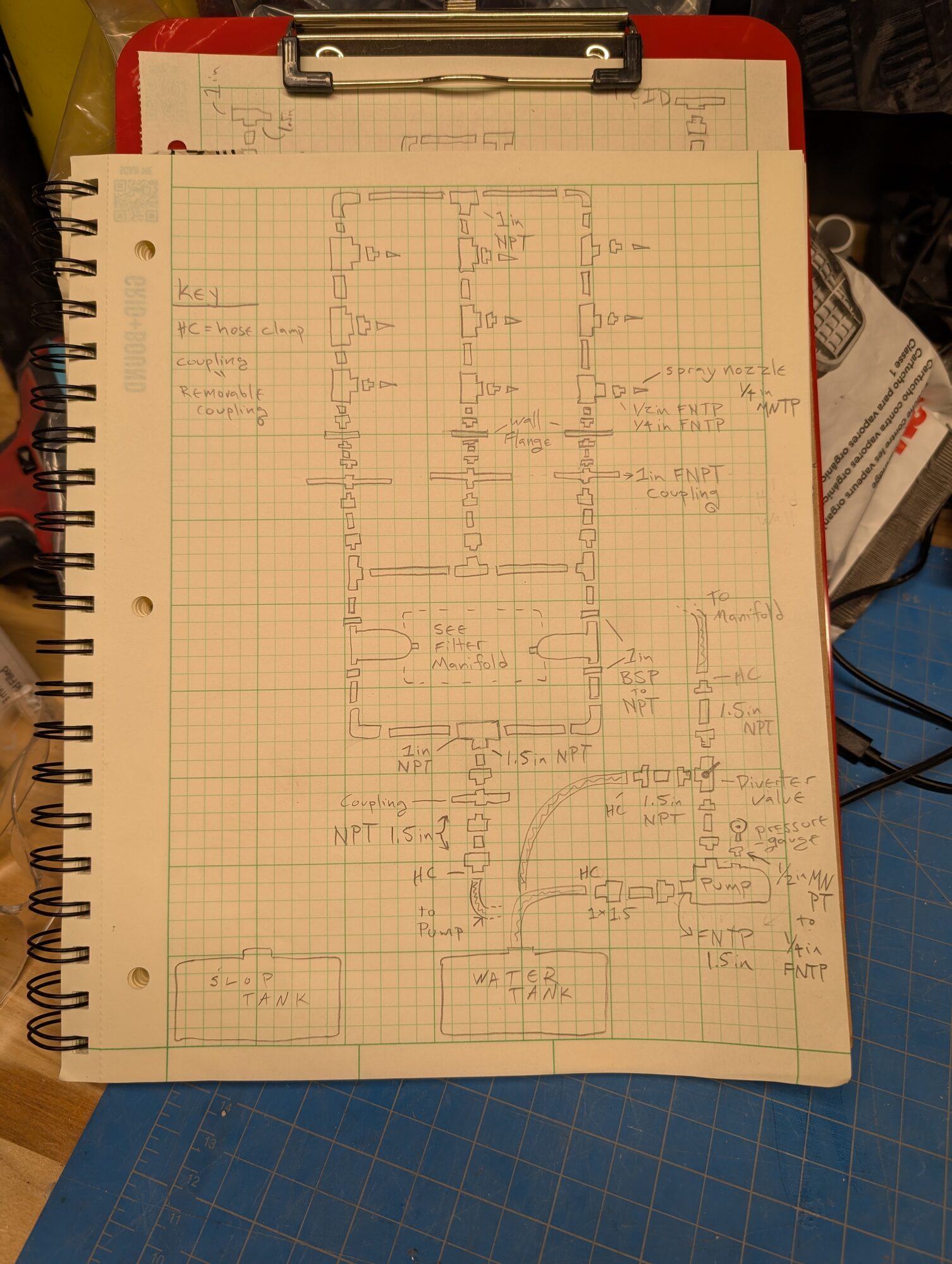 Gridded notebook page showing the full plumbing schematic with spray nozzles, filter manifold, diverter valve, pump, water tank and slop tank
