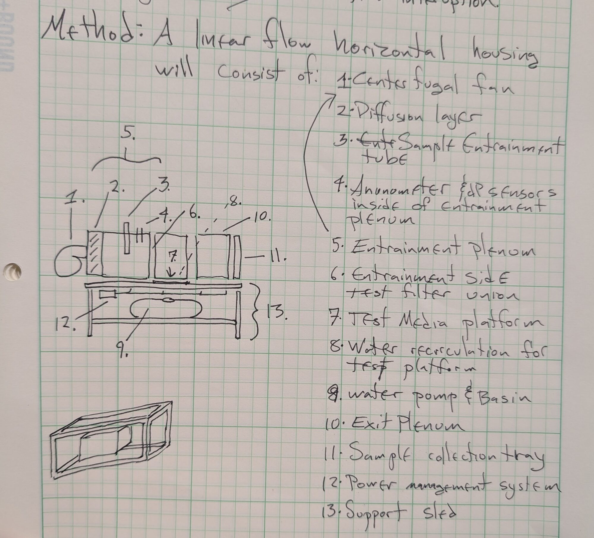 Close-up of the notebook sketch showing the housing in side and end view with thirteen numbered callouts